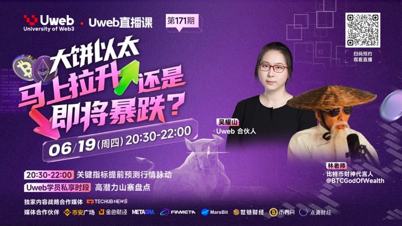 第 171 期：关键指标提前预测行情脉动