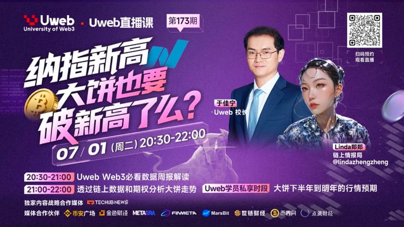 第 173 期：纳指新高，大饼会否破顶？