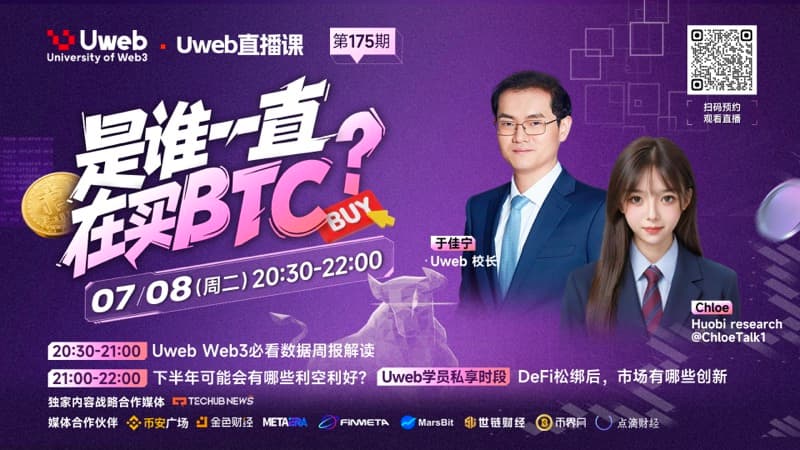 第 175 期：是谁一直在买 BTC