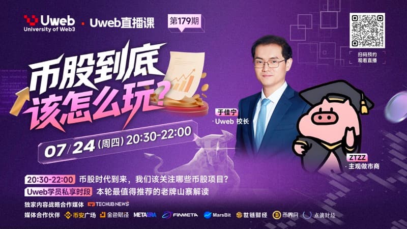 第 179 期：币股联动趋势与老牌山寨币投资机会