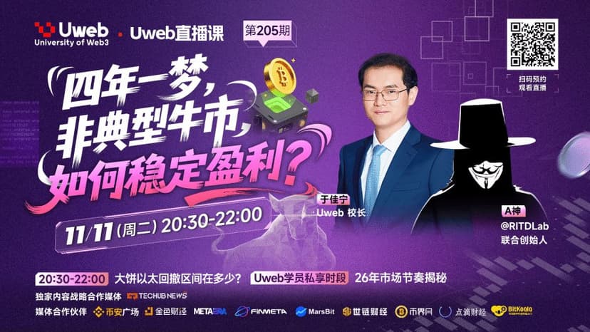 Uweb直播课第205期：四年一梦，非典型牛市，如何稳定盈利？
